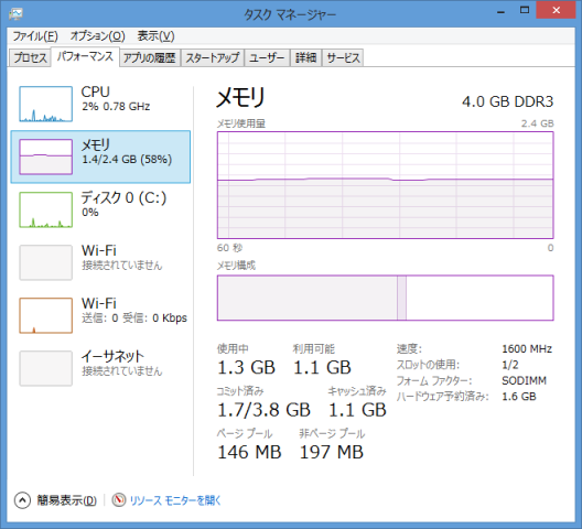 物理メモリの使用率を下げる方法 リアルにやってみた画像付き 知りたいナビ